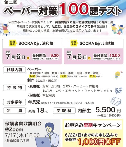 第2回ペーパー対策100題テスト