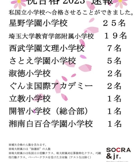 【小学校受験】合格実績を更新しました！