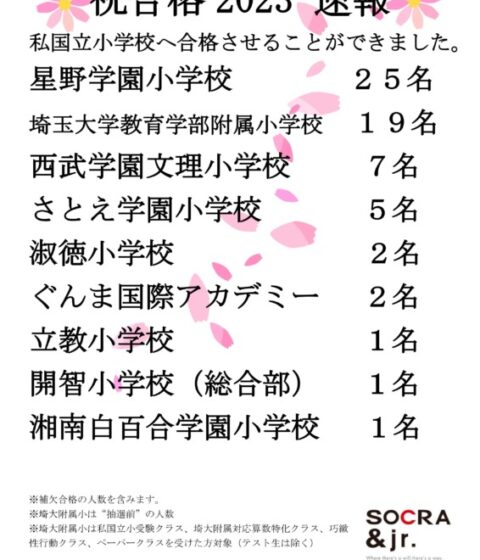 合格実績2023を更新しました！