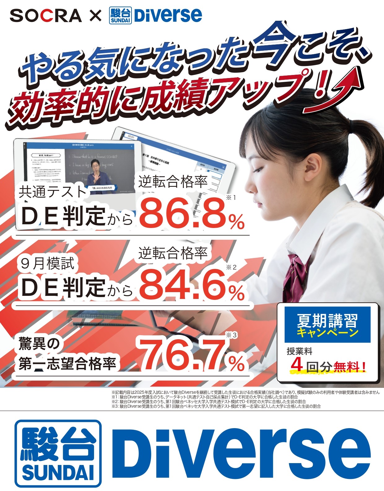 駿台Diverse体験会